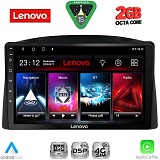 Digital iQ LENOVO LVF 5271_CPA (10inc) MULTIMEDIA TABLET for JEEP GRAND CHEROKEE mod. 2005-2007 with Original Navi