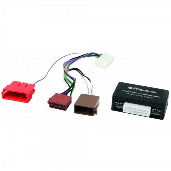 Digital iQ 04.131 PHONOCAR