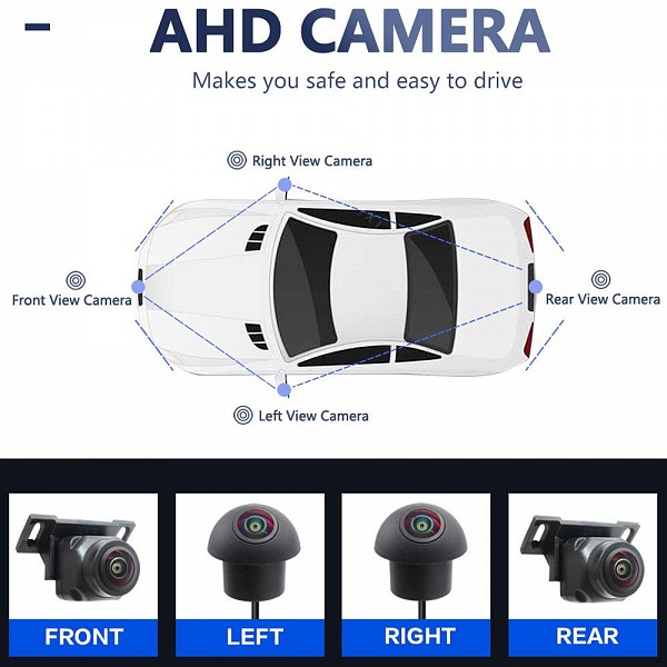 DIGITAL IQ CAM 360 3D UNI