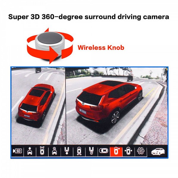 DIGITAL IQ CAM 360 3D UNI