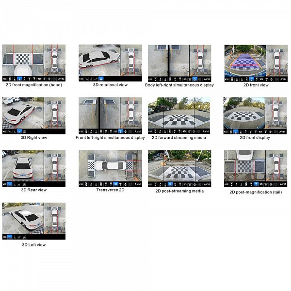 DIGITAL IQ CAM 360 3D UNI