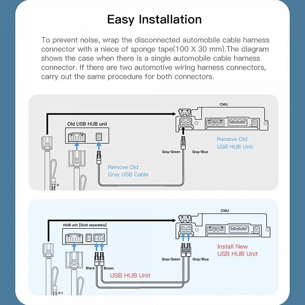 DIGITAL IQ MZ 252 CPAA (CARPLAY / ANDROID AUTO OEM Upgrade for MAZDA mod. 2016-2021)